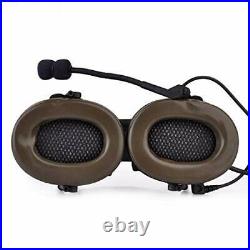 Closed-Ear Electronic Hearing Protection Earmuffs & Communication Multicam