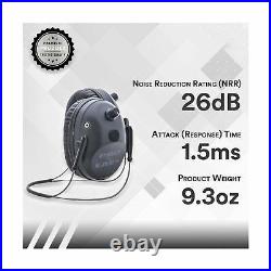 Pro Ears Electronic Hearing Protection Behind the Head Ear Muffs Black